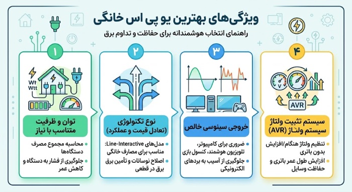 image 13 سینرژی