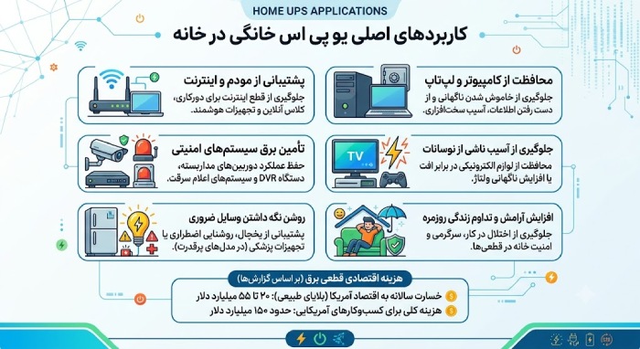 image 14 سینرژی