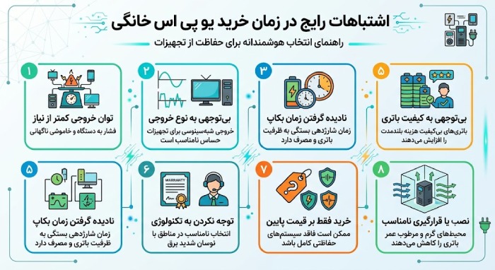 image 15 سینرژی