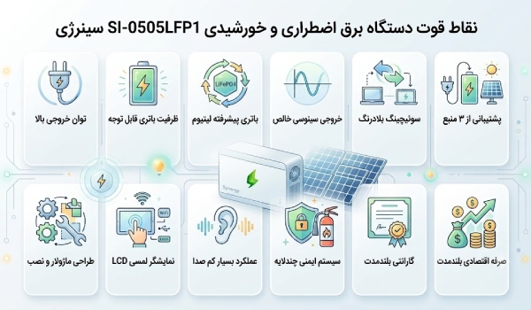 image 26 سینرژی