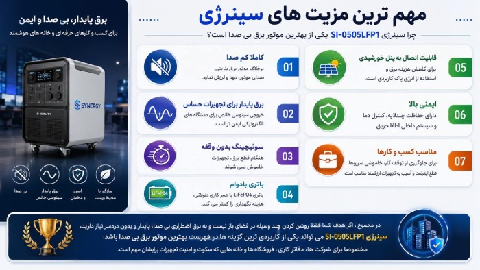مهم ترین مزیت های سینرژی: