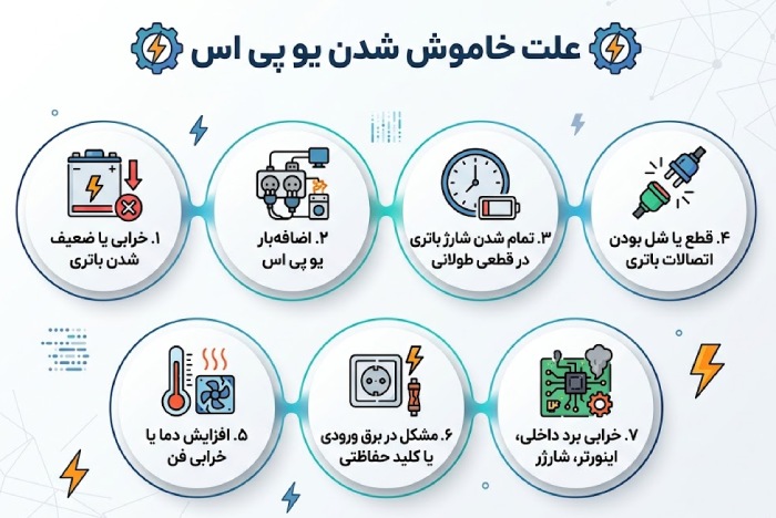 علت خاموش شدن یو پی اس